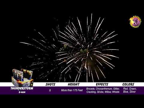 Preview video of Thunderstorm