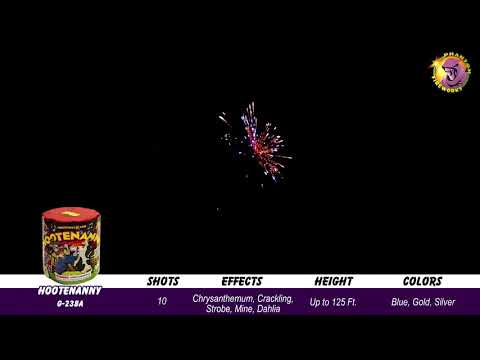 Preview video of Hootenanny, 10 Shot