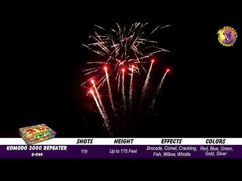 Preview video of Komodo 3000, 119 Shot