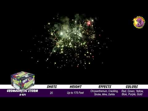 Preview video of Geomagnetic Storm, 20 Shot