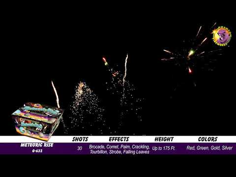 Preview video of Meteoric Rise